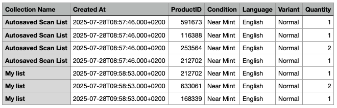Legacy Data Example CSV.png