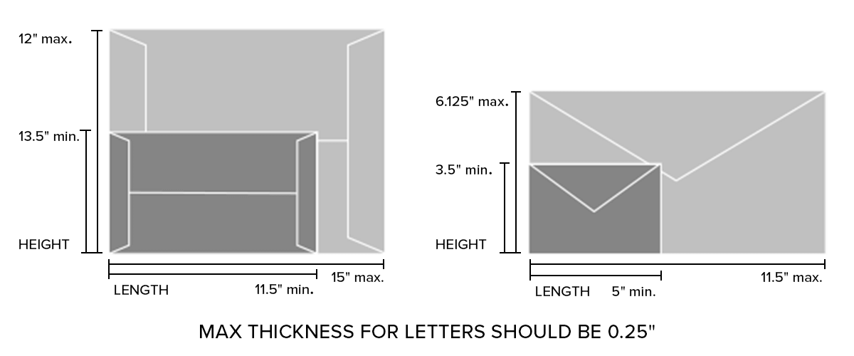 us postage rules for standard envelope sizes