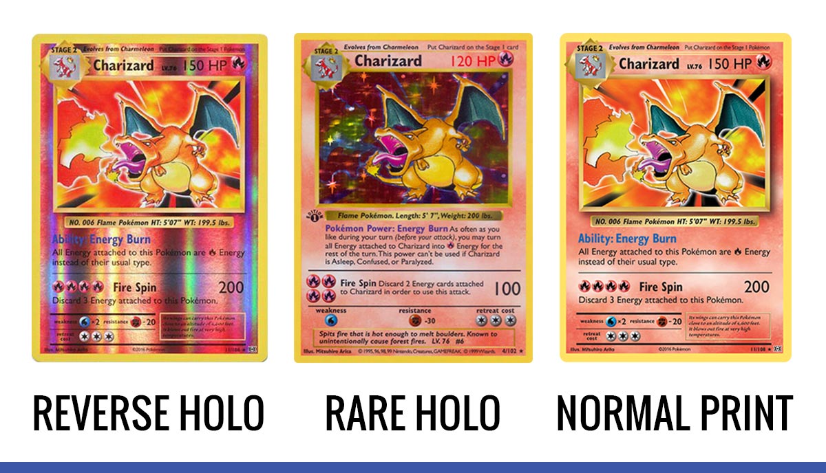 Pokemon Cards Type Chart