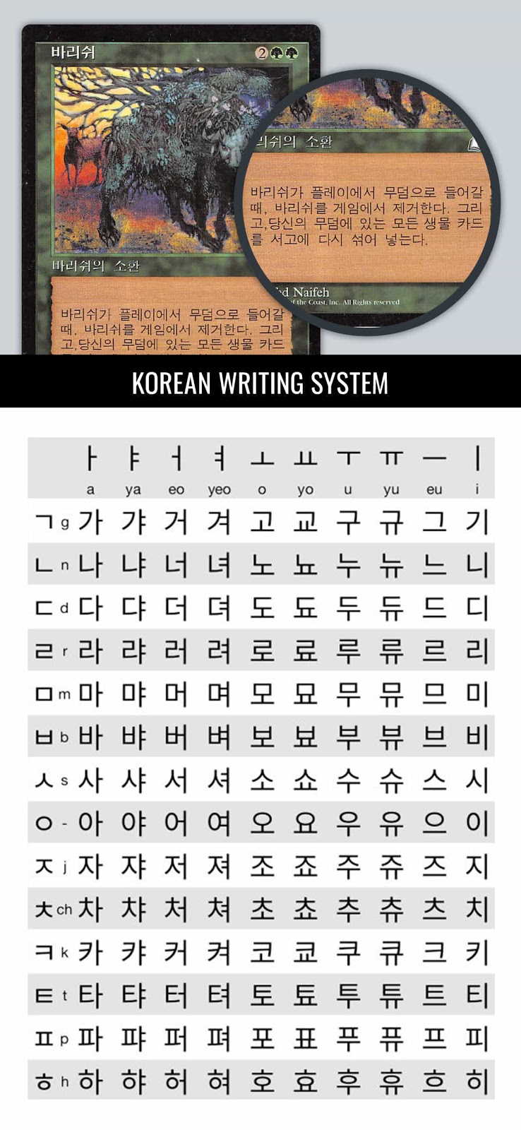 Korean-Writing-System_2x.jpg