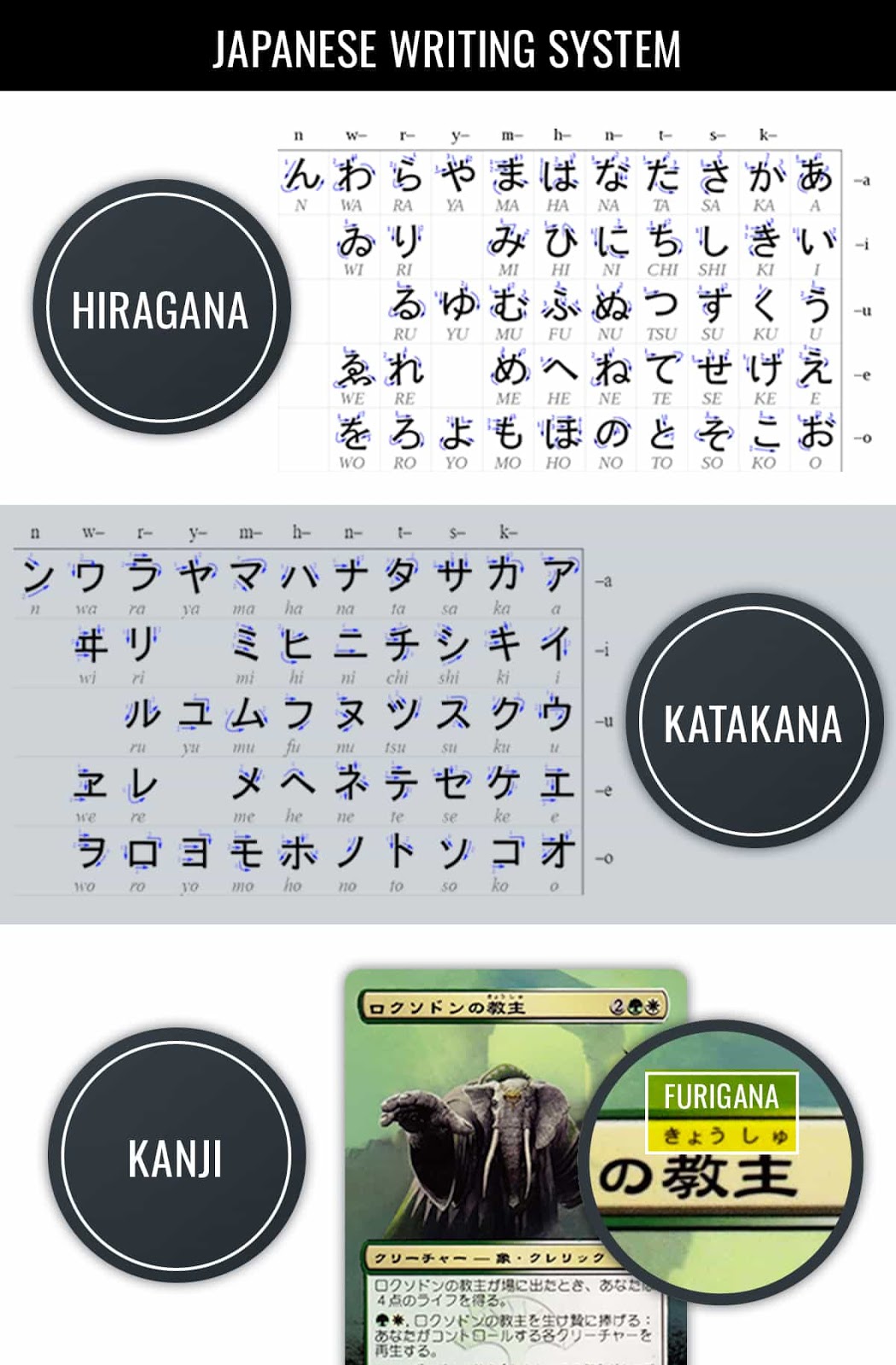 Japanese-Writing-System_2x.jpg