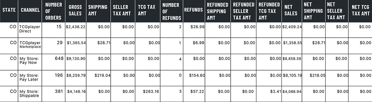 03-SalesTax-Tax-Report_xlsx_2x.jpg