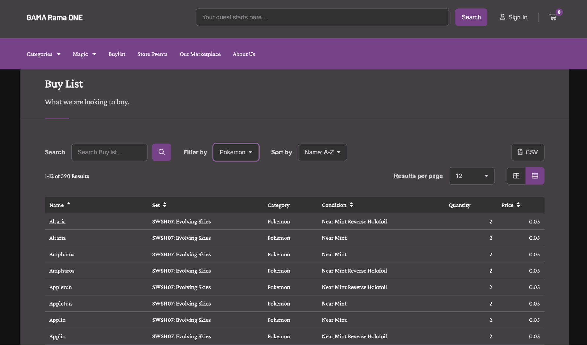 An example BuyList page.